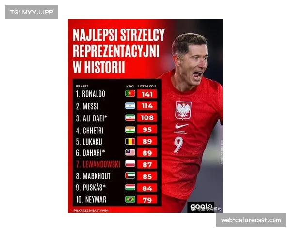 世界杯欧洲区预选赛收官阶段 7队赢球即可出线 世界杯欧洲区预选赛收官阶段 7队赢球即可出线